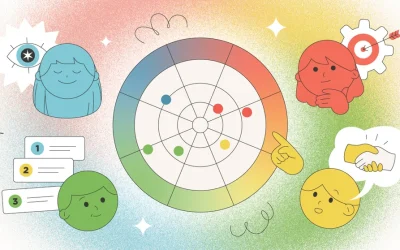 Combinaciones inesperadas: conectando a través de DISC